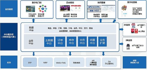 明略科技 以場景化應用為橋，構建人機協同的智慧新生態